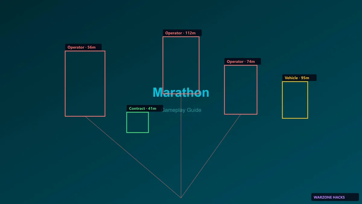 ESP player boxes in a Marathon extraction run